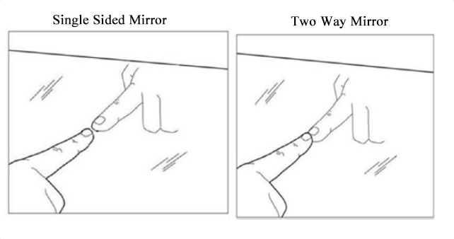 finger test of mirror